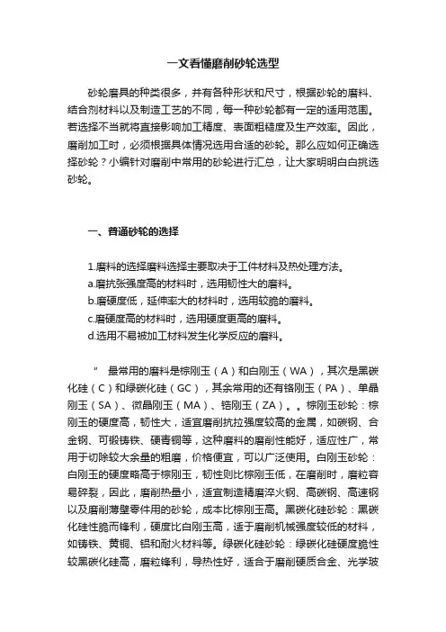 一文看懂磨削砂轮选型