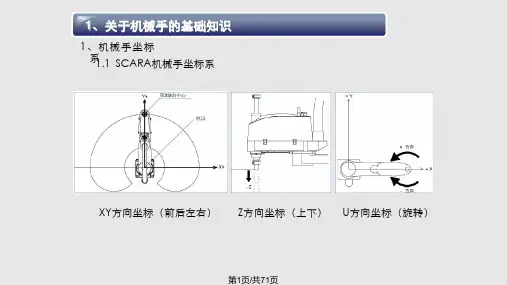 EPSON机械手培训PPT课件