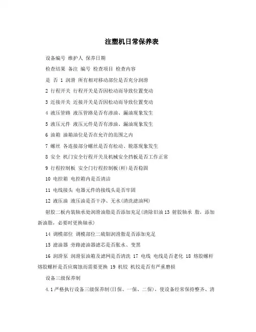 注塑机日常保养表