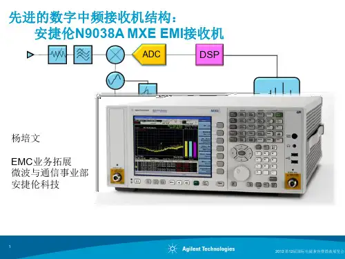 数字中频接收机结构