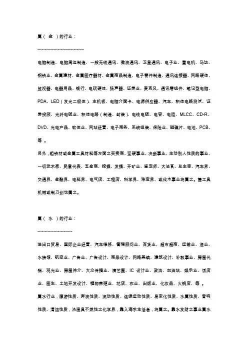 行业五行属性