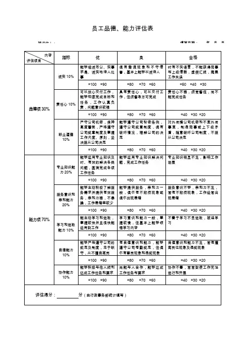 员工品德能力评估表