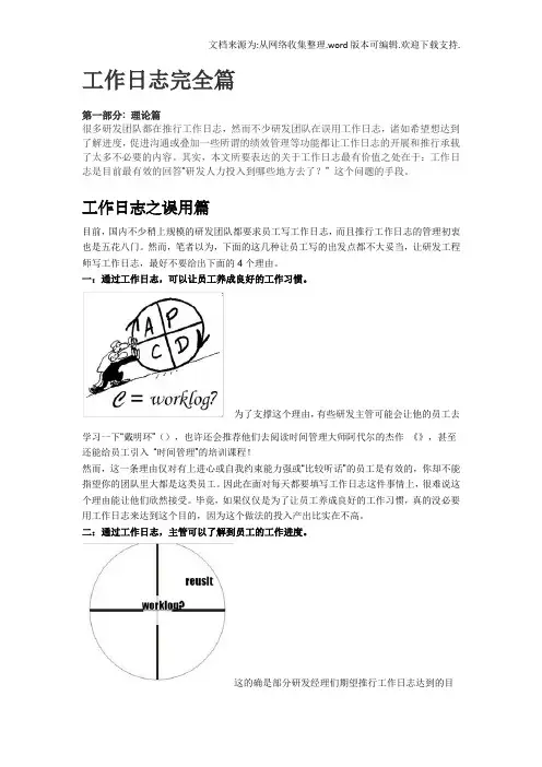 工作日志完全篇