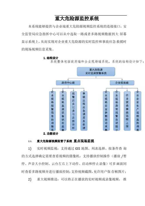 重大危险源监控系统