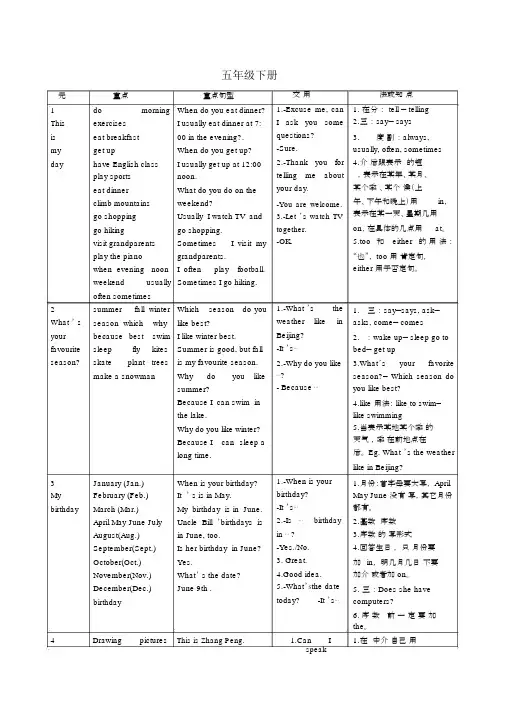 (完整word版)PEP五年级下册英语教学大纲.doc
