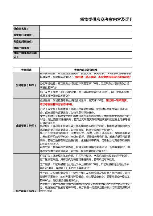 供应商考察内容及评分表格