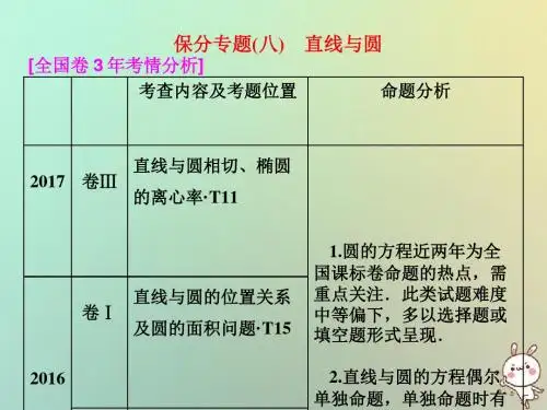 2018届高考数学二轮复习 第一部分 层级二 75分的重点保分题精析精研 保分专题(八)直线与圆讲义 文
