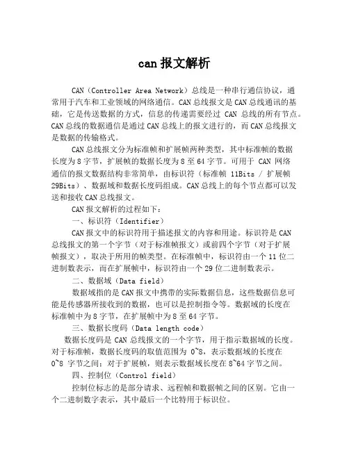 can报文解析