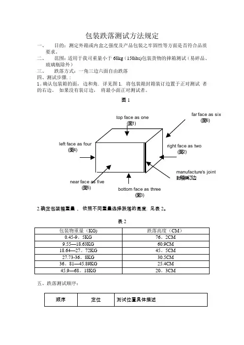 包装跌落测试方法