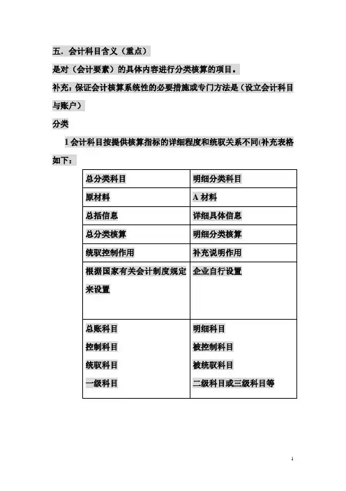 会计基础讲义第三讲会计科目