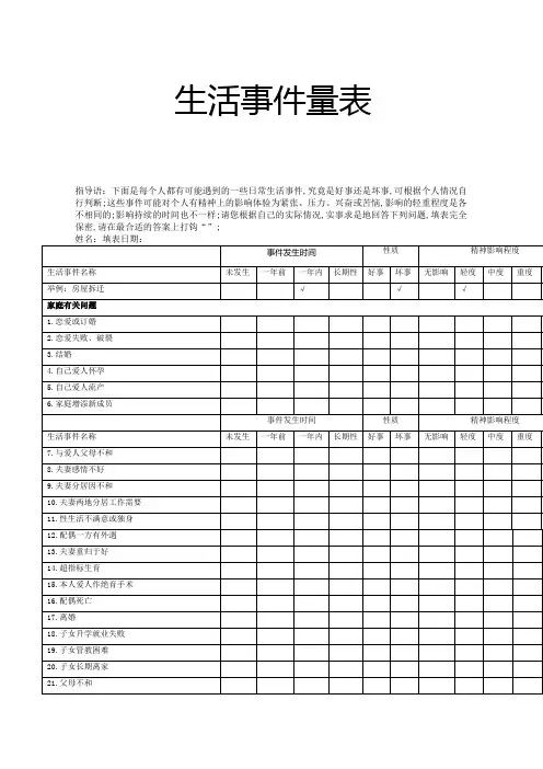 生活事件量表