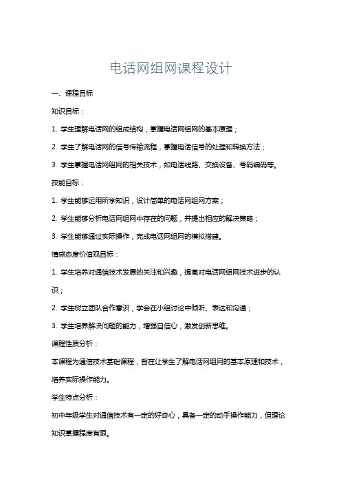 电话网组网课程设计