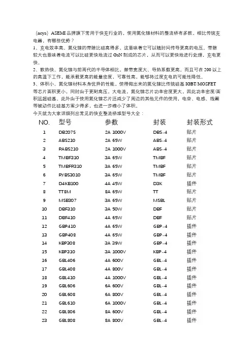常见的快充整流桥堆KBP310、UD4KB80等型号大全