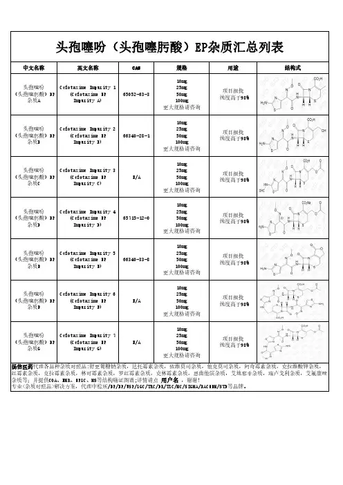头孢噻吩(头孢噻肟酸)EP杂质汇总列表