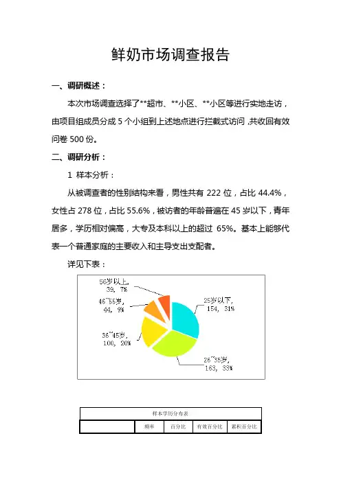 鲜奶市场调查问卷分析报告