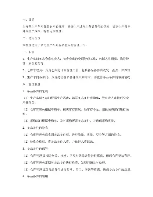 生产车间备品仓库管理制度