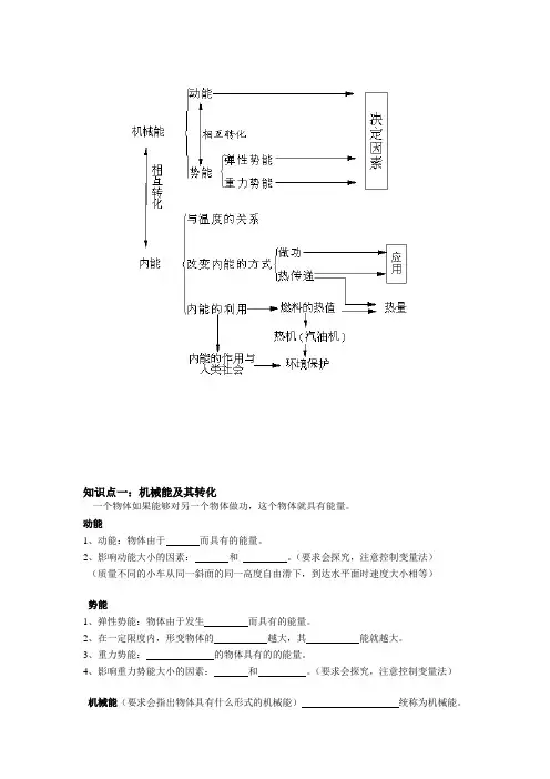初中物理《机械能和内能》复习讲义