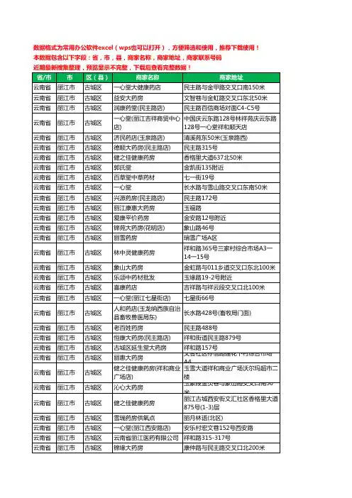2020新版云南省丽江市古城区药工商企业公司商家名录名单黄页联系电话号码地址大全233家