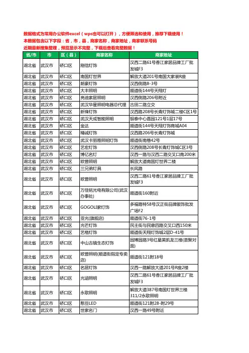 2020新版湖北省武汉市硚口区照明工商企业公司商家名录名单黄页联系电话号码地址大全124家