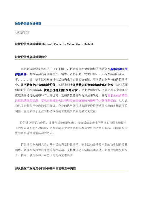价值链