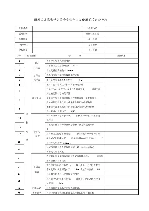 附着式升降脚手架安装完毕及使用前检查验收表详解