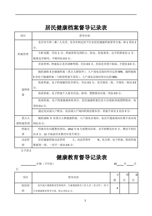乡级(村级)公共卫生考核督导记录表