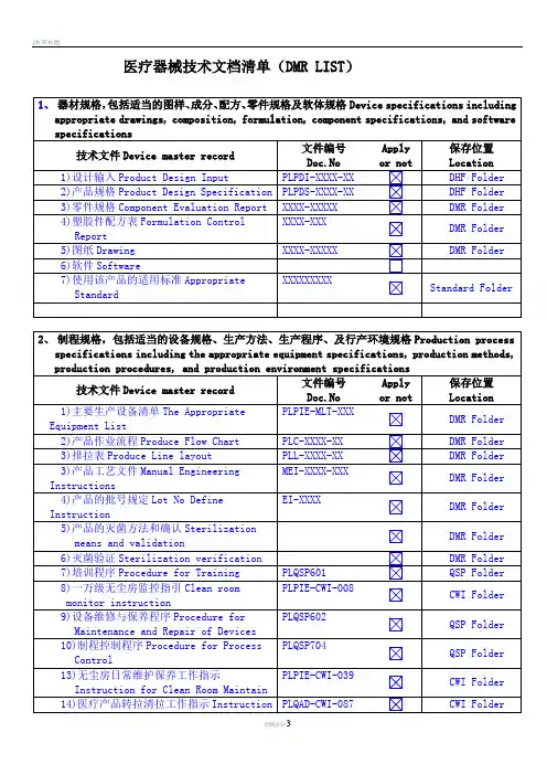 医疗器械技术文档清单