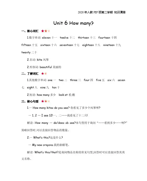 人教PEP版英语三年级下册 Unit 6 知识点归纳总结复习