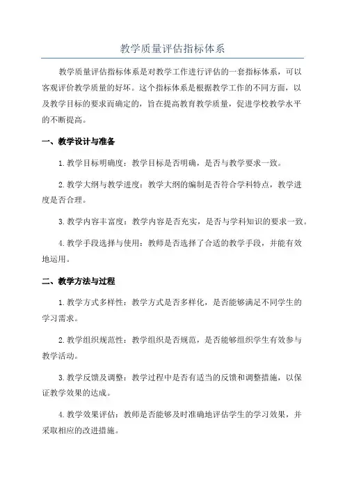 教学质量评估指标体系