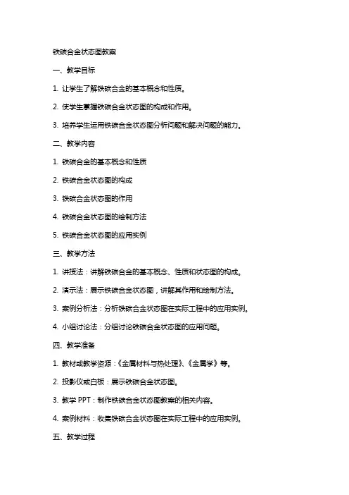 铁碳合金状态图教案