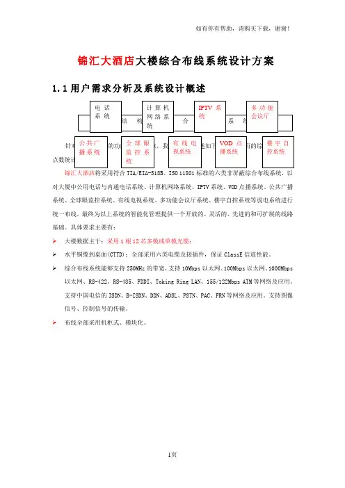锦汇大酒店大楼综合布线系统设计方案【精品文档】