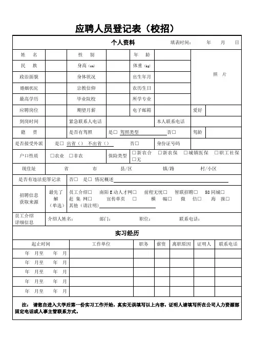 应聘人员登记表
