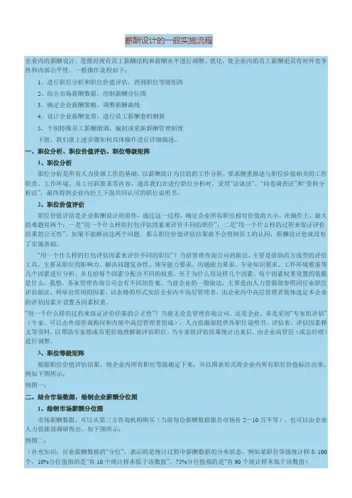 薪酬曲线的操作