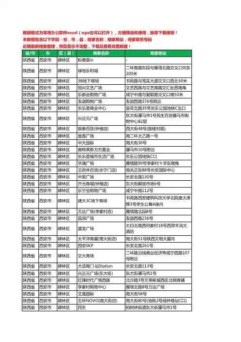 2020新版陕西省西安市碑林区商场工商企业公司商家名录名单联系电话号码地址大全43家