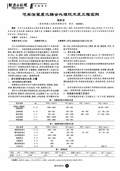 汽车涂装废水综合处理技术及工程实践