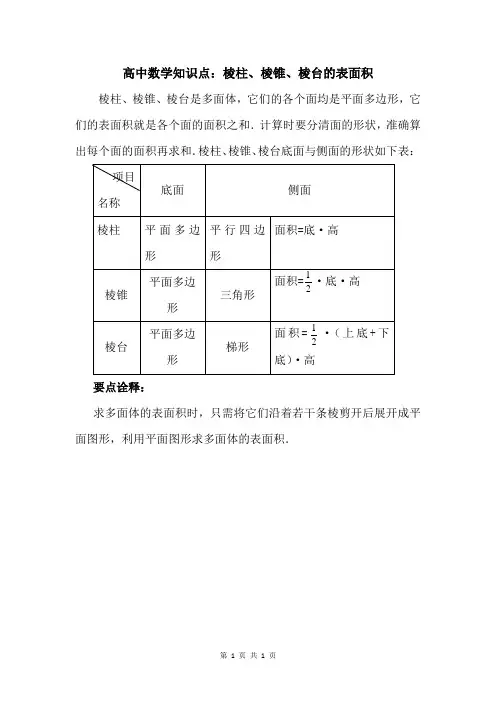 高中数学知识点：棱柱、棱锥、棱台的表面积