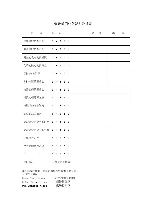 会计部门业务能力分析表人力资源管理文档
