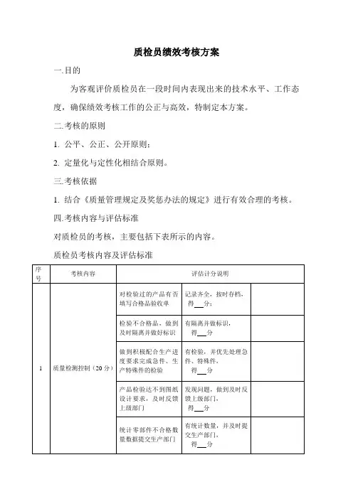 质检员绩效考核方案