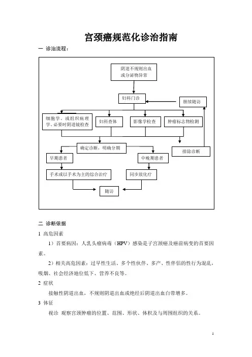 宫颈癌诊断治疗标准