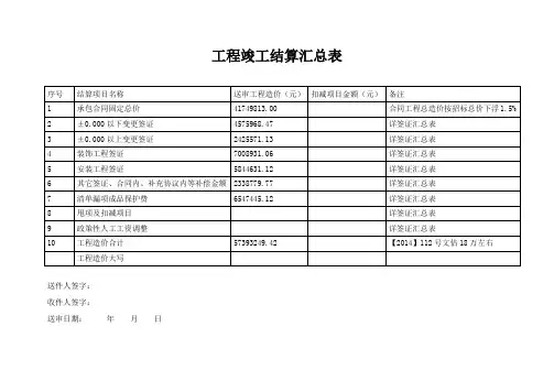 工程竣工结算汇总表