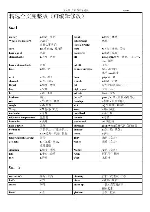 人教版八年级下英语单词表英精选全文