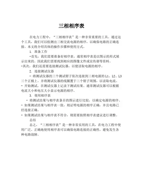 三相相序表