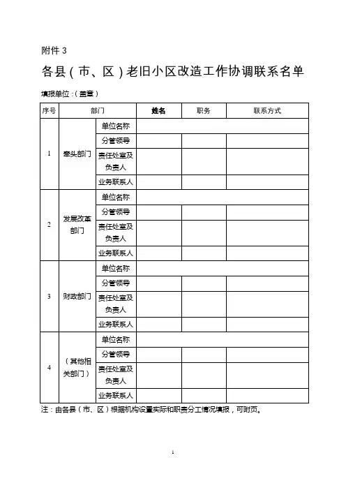 工作协调联系名单+老旧小区统计表+项目基本情况等