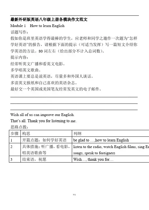 最新外研版英语八年级上册各模块作文范文