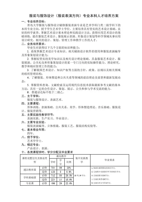 服装与服饰设计服装表演方向专业本科人才培养方案