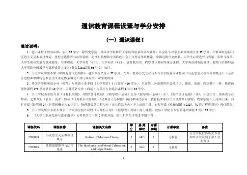 通识教育课程设置与学分安排