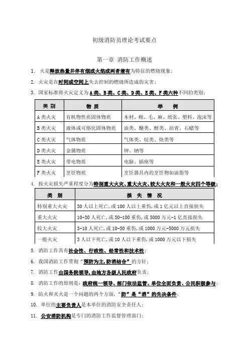 初级消防员理论考试要点