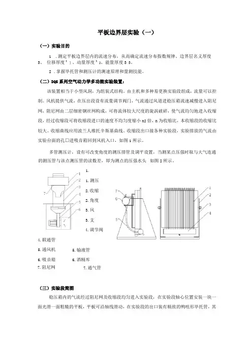 平板边界层试验