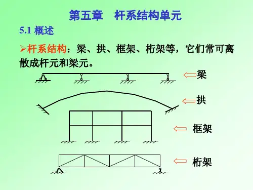 有限元法(杆系结构单元)