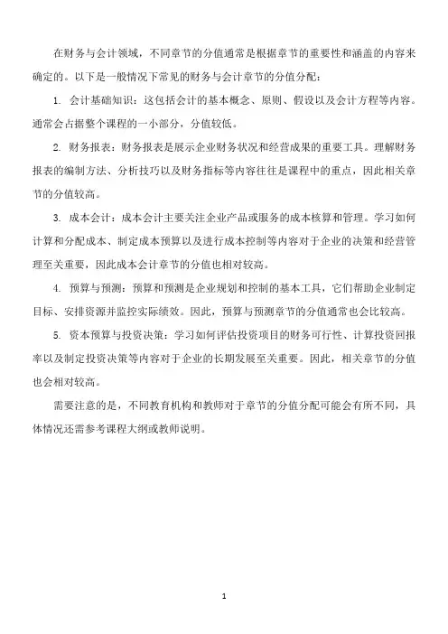 财务与会计章节分值